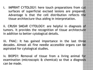 DIAGNOSTIC_CYTOPATHOLOGY PATHOLOGY .pptx