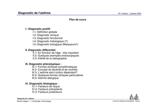 Diagnostic de l’asthme                                                    Ph. Godard -- Octobre 2003


                                                   Plan de cours


           I - Diagnostic positif
                  I.1- Définition globale
                  I.2- Diagnostic clinique
                  I.3- Diagnostic fonctionnel
                  I.4- Diagnostic histologique (?)
                  I.5- Diagnostic biologique (Marqueurs?)

           II. Diagnostic différentiel
                  II.1- En fonction de l’âge : très important
                  II.2- Quelques exemples endoscopiques
                  II.3- Intérêt de la radiographie

           III. Diagnostic phénotypique :
                  III.1- Formes cliniques symptômatiques
                  III.2- Concept de sévérité et de contrôle
                  III.3- L’asthme est-il cortico dépendant?
                  III.4- Quelques formes cliniques particulières
                  III.5- Asthme allergique

           IV. Diagnostic étiologique :
                 IV.1- Facteurs de risque
                 IV.2- Facteurs précipitants
                 IV.3- Facteurs protecteurs

Diagnostic de l ’asthme
Module Intégré 1 > Cardiologie, Pneumologie                        Faculté de Médecine Montpellier - Nîmes
 