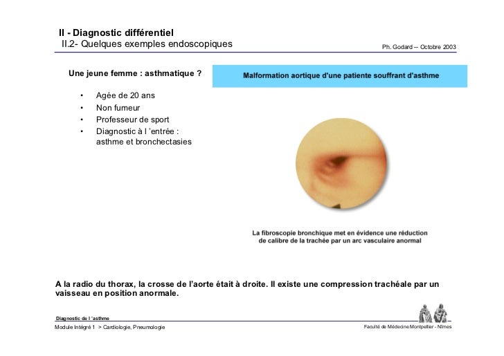 Diagnostic De L Asthme