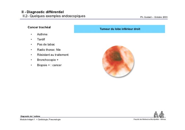 Diagnostic De L Asthme