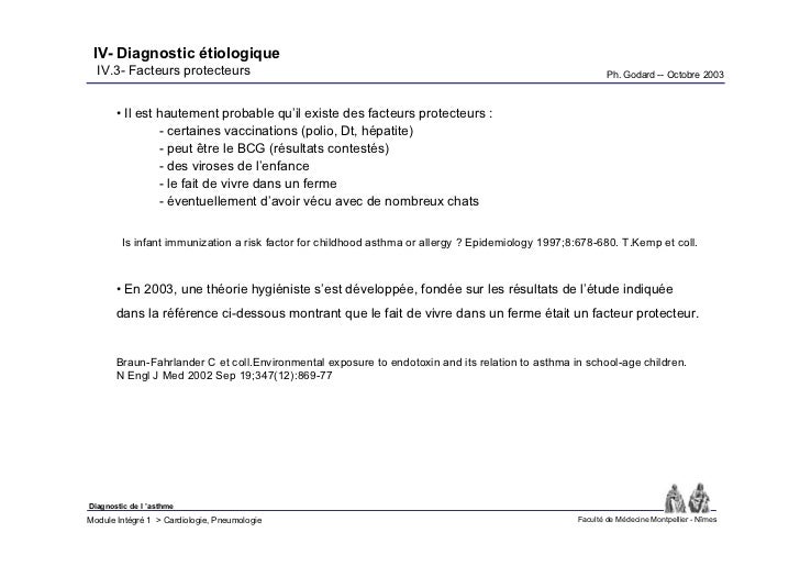 Diagnostic De L Asthme