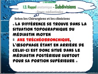 I. Introduction
       1.3. Rappel anatomique – Subdivisions
                 –lignes médiastinales
Selon les Chirurgiens et les cliniciens
« Ladifférence se trouve dans la
situation topographique du
médiastin moyen
= axe tréchéobronchique,
l’œsophage étant en arrière de
celui-ci est donc situé dans le
médiastin postérieur surtout
pour sa portion supérieure »
 