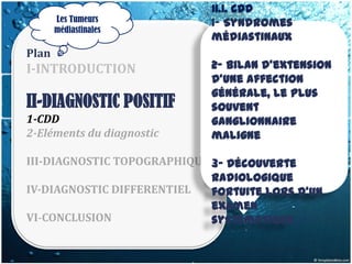 II.1. CDD
       Les Tumeurs           1- Syndromes
       médiastinales
                             médiastinaux
Plan
I-INTRODUCTION               2- bilan d'extension
                             d'une affection
                             générale, le plus
II-DIAGNOSTIC POSITIF        souvent
1-CDD                        ganglionnaire
2-Eléments du diagnostic     maligne

III-DIAGNOSTIC TOPOGRAPHIQUE 3- Découverte
                             radiologique
IV-DIAGNOSTIC DIFFERENTIEL   fortuite lors d’un
                             examen
VI-CONCLUSION                systématique
 