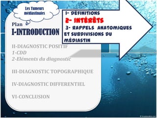 Les Tumeurs
       médiastinales   1- Définitions

Plan
                       2- Intérêts
                     3- Rappels anatomiques
I-INTRODUCTION et subdivisions du
                     médiastin
II-DIAGNOSTIC POSITIF
1-CDD
2-Eléments du diagnostic

III-DIAGNOSTIC TOPOGRAPHIQUE

IV-DIAGNOSTIC DIFFERENTIEL

VI-CONCLUSION
 