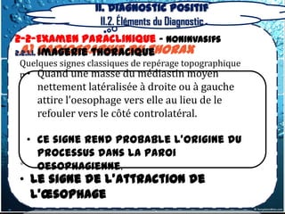 II. Diagnostic positif
                   II.2. Éléments du Diagnostic
2-2-Examen Paraclinique – Noninvasifs
2.2.1.1. radiographie du thorax
 a) Imagerie thoracique
Quelques signes classiques de repérage topographique
méritent d’être rappelés : du médiastin moyen
 • Quand une masse
   nettement latéralisée à droite ou à gauche
• Le signe cervico-thoracique le
   attire l’oesophage vers elle au lieu de
   refouler vers le côté controlatéral.
• Le signe de l’iceberg ou signe
  thoraco-abdominal l’origine du
 • ce signe rend probable
• Le signe de la convergence du hile
   processus dans la paroi
• Le signe de recouvrement du hile
   oesophagienne.
• Le signe de l’attraction de
  l’œsophage
 