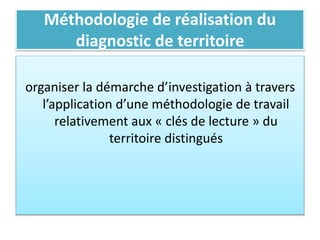 Méthodologie de réalisation du
diagnostic de territoire
organiser la démarche d’investigation à travers
l’application d’une méthodologie de travail
relativement aux « clés de lecture » du
territoire distingués
 