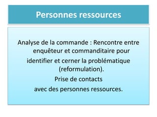 Personnes ressources
Analyse de la commande : Rencontre entre
enquêteur et commanditaire pour
identifier et cerner la problématique
(reformulation).
Prise de contacts
avec des personnes ressources.
 