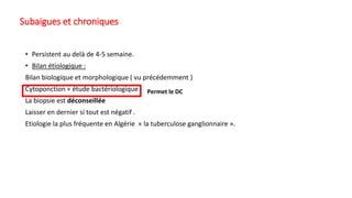 Subaigues et chroniques
• Persistent au delà de 4-5 semaine.
• Bilan étiologique :
Bilan biologique et morphologique ( vu précédemment )
Cytoponction + étude bactériologique
La biopsie est déconseillée
Laisser en dernier si tout est négatif .
Etiologie la plus fréquente en Algérie « la tuberculose ganglionnaire ».
Permet le DC
 