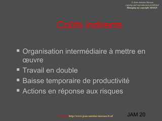 JAM 20
© Jean-Antoine Moreau
copying and reproduction prohibited
Managing my copyright ADAGP.
Contact http://www.jean-antoine-moreau.fr.nf
Coûts indirects
 Organisation intermédiaire à mettre en
œuvre
 Travail en double
 Baisse temporaire de productivité
 Actions en réponse aux risques
 