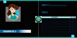 Listen to Betty Florez talking about herself and the carnival of
Barranquilla.
Guión situación comunicativa 6
STATEMENT True False
True or False. Choose if the statement is true or false:
Betty is from Bogota, Colombia.
Betty thinks that liars are good workmates.
Betty is a Caribbean person.
Betty is like her mother.
Betty does not like to dance and entertain herself.
Betty is a hard working person.
Carnival of Barranquilla is the greatest carnival in Colombia.
You could meet foreigners in the carnival of Barranquilla.
The carnival of Barrranquilla takes long four days.
In the carnival of Barranquilla, people get bored because there is nothing to do.
TASK 1
TASK 2
DIAGNOSTIC 3
24
25
 