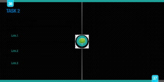 TASK 2
Watch the following videos
# 2: Video de actividades en Norte América en diferentes
épocas del año
Link 1
# 2: Did you know that all the 50 States in the U.S.A have a
nickname?...
Link 2
#7: Diferentes festividades in Norte América.
Link 3
36
37
 