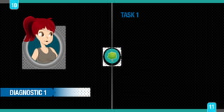 11
TASK 1
DIAGNOSTIC 1
10
Choose the best option:
1. Joseph, I’m curious. Tell me:
a. What do you do?
b. What you doing?
c. What do you doing?
2. Are you from Ireland?
a. Yes, I am Irish
b. Yes, I am Irlandese
c. Yes, I am Irlan
3. Where does your brother live?
a. He live in Pittsburgh.
b. He living in Pittsburgh.
c. He lives in Pittsburgh.
 