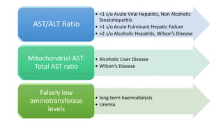 ROLE OF LIVER ENZYMES IN DIAGNOSTIC PATHOLOGY | PPTX