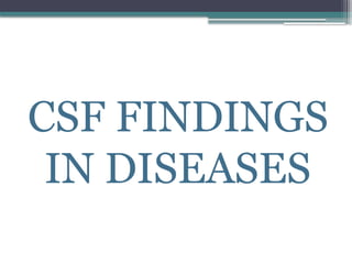 CSF FINDINGS
IN DISEASES
 
