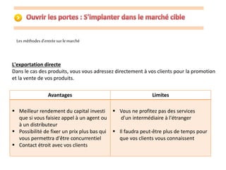 L'exportation directe 
Dans le cas des produits, vous vous adressez directement à vos clients pour la promotion 
et la vente de vos produits. 
Avantages Limites 
 Meilleur rendement du capital investi 
que si vous faisiez appel à un agent ou 
à un distributeur 
 Possibilité de fixer un prix plus bas qui 
vous permettra d'être concurrentiel 
 Contact étroit avec vos clients 
 Vous ne profitez pas des services 
d'un intermédiaire à l'étranger 
 Il faudra peut-être plus de temps pour 
que vos clients vous connaissent 
Les méthodes d'entrée sur le marché 
 