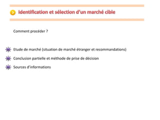 Comment procéder ? 
Etude de marché (situation de marché étranger et recommandations) 
Conclusion partielle et méthode de prise de décision 
Sources d’informations 
 