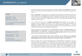 DIAGNOSTIC │LE MARCHÉ

 Les officines restent dans un climat de relative morosité des actifs assez résilients car les sousjacents structurels sont solides (vieillissement, innovation, attention croissante aux questions de
santé,…).

TCAM *

2000-2006: +7,8%
2006-2011 : +2,6%
2014-2017: (e) +1,5%
* Taux de Croissance Annuel Moyen
Source INSEE

Progression du CA 2012
Décile supérieur : +6,8%
Décile inférieur : - 7,2%
Source Fiducial
Le Cahier du Pharmacien 2013

 Mais la dynamique de marché, dans un contexte de dépendance à plus de 80% de produits à
marge administrée, a été stoppée par différentes mesures autoritaires visant à baisser les prix
et les volumes des médicaments remboursés (cf. génériques en particulier) dans une filière qui
conserve l’image d’une filière privilégiée (donc chez qui il est plus facile qu’ailleurs d’aller
chercher des économies).
 Il n’en reste pas moins que de multiples opportunités sont offertes par le marché, en
particulier dans les segments connexes à ceux relevant du monopole pharmaceutique (la
diététique, le matériel médical, les produits bio et autres alternatives médicales,..), ou par le
législateur (loi HPST, SISA,..) alors que le capital confiance en son pharmacien et le trafic sur le
point de vente sont deux atouts maîtres de la profession.
 Capter ces opportunités nécessitent i) des outils fonciers adaptés ii) une taille critique et des
fonds propres iii) du savoir-faire, notamment en matière de gestion de projet (et en ingénierie
financière) et de commercialité iv) une créativité entrepreneuriale visant la transformation d’un
point de vente générique en une officine de destination...
 …des barrières infranchissables pour nombre d’officines qui se soldent par un écart de
performance croissant entre les officines les plus performantes et les officines les moins
performantes (et par la disparition programmée de quelques 5,000 à 7,000 officines)
 Que l’on raisonne dans un esprit corporatiste (aider à la transformation de la filière en vue de la
rendre plus forte) ou capitaliste, c’est clairement le bon moment pour prendre des initiatives
structurées. Nous démontrons dans ce document que l’effet de levier procuré par de la dette
peu chère (3%) et longue (12 ans) pour des montants représentant classiquement plus de 75%
des investissements réalisés permet de générer, même dans les hypothèses les plus
conservatrices, des rendements très attractifs pour les capitaux investis dans la filière officinale.

Strictement confidentiel

│ Novembre 2013 │3

 