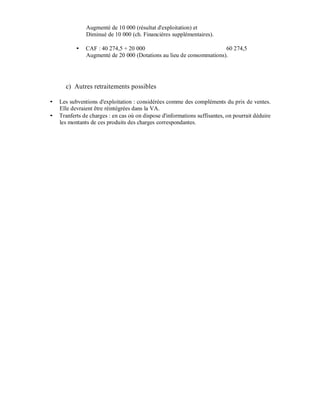 Augmenté de 10 000 (résultat d'exploitation) et
           Diminué de 10 000 (ch. Financières supplémentaires).

           CAF : 40 274,5 + 20 000                                60 274,5
           Augmenté de 20 000 (Dotations au lieu de consommations).




  c) Autres retraitements possibles

Les subventions d'exploitation : considérées comme des compléments du prix de ventes.
Elle devraient être réintégrées dans la VA.
Tranferts de charges : en cas où on dispose d'informations suffisantes, on pourrait déduire
les montants de ces produits des charges correspondantes.
 