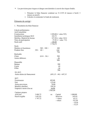 Les provisions pour risques et charges sont destinées à couvrir des risques fondés.

                 1. Présenter le bilan financier condensé au 31.12.95 (4 masses à l'actif, 3
                       masses au passif).
                 2. Calculer et commenter le fonds de roulement.
.
Eléments de corrigé :

1. Présentation du bilan financier

Calculs préliminaires
Actif immobilisé
Constructions                                               1 050,00 (+ value 525)
Installation techniques M.O                                   183,75
Mobilier, Matériel de bureau                                  327,50 (- value 10,5)
Titres de participation                                        37,50 (+ value 7,5)
Stock outil                                                   140,00
                                                            1 738,75
Stock
Matières et fournitures                 540 – 100 =                    440
Produits finis                    350 – 40 =                           310
                                                                        750
Réalisable
Client                                      (614 – 34) =               580
Autres débiteurs                                                        26
                                                                       606
Disponible
Banque                                                                  300
Caisse                                                                   60
Effets                                                                   34
                                                                        394
    D.L.M.T.
    Autres dettes de financement                            (691,15 – 44) = 647,15

    DCT
    Fournisseurs                                             495,00
    Etat                                                     135,60
    Autres provisions                                         70,00
    Bénéfice distribué                                       299,28
    Emprunt à moins d'un an                                   44,00
                                                           1 043,88
    Capitaux propres
    Actif réel                    3 488,75                  ou        Capital         1 000,00
    Passif exigible               1 691,03                            Réserves          245,85
                                  1 797,72                            + values            63,12
                                                                      - values           532,50
                                                                                         - 10,50
                                                                                         - 32,25
 