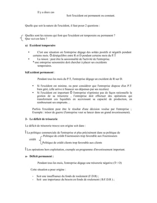 Il y a deux cas
                                       Soit l'excédent est permanent ou constant.


Quelle que soit la nature de l'excédent, il faut poser 2 questions :


Quelles sont les raisons qui font que l'excédent est temporaire ou permanent ?
Que va-t-on faire ?

a) Excédent temporaire

           C'est une situation où l'entreprise dégage des soldes positifs et négatifs pendant
       certains mois. Ö déséquilibre entre R et D pendant certains mois du P.T
           La raison : peut être la saisionnalité de l'activité de l'entreprise.
       ª une entreprise saisonnière doit chercher à placer ses excédents
           temporaires.

b)Excédent permanent :

            Pendant tous les mois du P.T, l'entreprise dégage un excédent de R sur D.

            Si l'excédent est minime, ou peut considérer que l'entreprise dispose d'un P.T
            bien géré, (elle arrive à financer ses dépenses par ses recettes)
            Si l'excédent est important Ö l'entreprise n'optimise pas de façon rationnelle la
            gestion de sa trésorerie , l’entreprise doit effectuer des opérations qui
            transforment ces liquidités en accroissant sa capacité de production, en
            remboursant ses emprunts…

      Parfois l'excédent peut être le résultat d'une décision voulue par l'entreprise ;
      Exemple : trésor de guerre (l'entreprise veut se lancer dans un grand investissement).

2- Le déficit de trésorerie

Le déficit de trésorerie trouve son origine soit dans :

Î La politique commerciale de l'entreprise et plus précisément dans sa politique de
                 Politique de crédit Fournisseurs trop favorable aux Fournisseurs
   crédit
                Politique de crédit clients trop favorable aux clients

Î Les opérations hors exploitation, exemple un programme d'investissement important.

a- Déficit permanent :

            Pendant tous les mois, l'entreprise dégage une trésorerie négative (T< O)

    Cette situation a pour origine :

      -     Soit une insuffisance du fonds de roulement (F.D.R) ;
      -     Soit une importance du besoin en fonds de roulement ( B.F.D.R ) ;
 