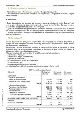 Professeur Mme ALAMI Introduction en Analyse Financière 
Portail des Etudiants d’Economie - 7 - 
© www.e-tahero.net – Z.M.F 
9- Résultat non courant et résultat net : 
* Résultat net courant = Produits non courants – Charges non courantes. 
* Résultat net = Résultat courant + Produits net comptables – Charges non courantes – Impôts 
sur les sociétés. 
 Remarque : 
* Cycle d’exploitation est un cycle qui engendre : achat, production et vente. C’est un cycle 
court et qui peut concerner des matières premières ou de la marchandise. Ce cycle concerne 
spécialement les opérations courantes de l’entreprise. 
* Cycle d’investissement désigne toutes les opérations relatives à l’acquisition ou à la création 
des moyens de production. C’est un cycle long dont la durée dépend de l’activité de l’entreprise. 
* Cycle de financement correspond aux opérations de financement du cycle d’investissement et 
le cycle d’exploitation. 
10- Cas pratique n°1 : 
En vue de porter une analyse de l’exploitation, vous disposez des comptes de produits et 
charges de trois entreprises Alliance, Discovery, New vision appartenant au même secteur 
d’activité (secteur commercial). 
Sachant que ces trois entreprises réalisent le même chiffre d’affaire et dégagent la même 
rentabilité nette, on vous demande d’expliquer la formation de leur résultat en utilisant le 
tableau des soldes intermédiaires de gestion. 
A travers l’analyse et le commentaire de ce tableau, on souhaite apprécier : 
- La politique de stockage ; 
- La politique de marge commerciale ; 
- La gestion du personnel ; 
- Les investissements et leur renouvellement ; 
- La politique financière ; 
- L’importance des éléments non courants. 
Les calculs se feront à la fois en valeur absolue et en valeur relative (ratio). 
CPC (en milliers de dirhams) 
Eléments Entreprise 
Alliance 
Entreprise 
Discovery 
Entreprise 
New vision 
Exploitation 
1- Produits d’exploitation 
Vente de marchandises 
Autres produits d’exploitation 
Total 1 
2- Charges d’exploitation 
Achats de marchandises 
Autres charges externes 
Impôts et taxes 
Charges de personnel 
Dotations aux amortissements 
Total 2 
712.500 
4.297 
716.797 
266.400 
96.562 
292 
300.000 
21.000 
635.122 
712.500 
3.360 
715.860 
324.000 
87.825 
315 
137.408 
52.125 
635.565 
712.500 
3.682 
716.182 
384.960 
97.342 
532 
209.700 
33.817 
708.659 
3- Résultat d’exploitation (total 1 – total 2). 81.675 80.295 7.523 
Financier 
4- Produits financiers 
Total 4 
750 
750 
1.672 
1.672 
21.187 
21.187 
 