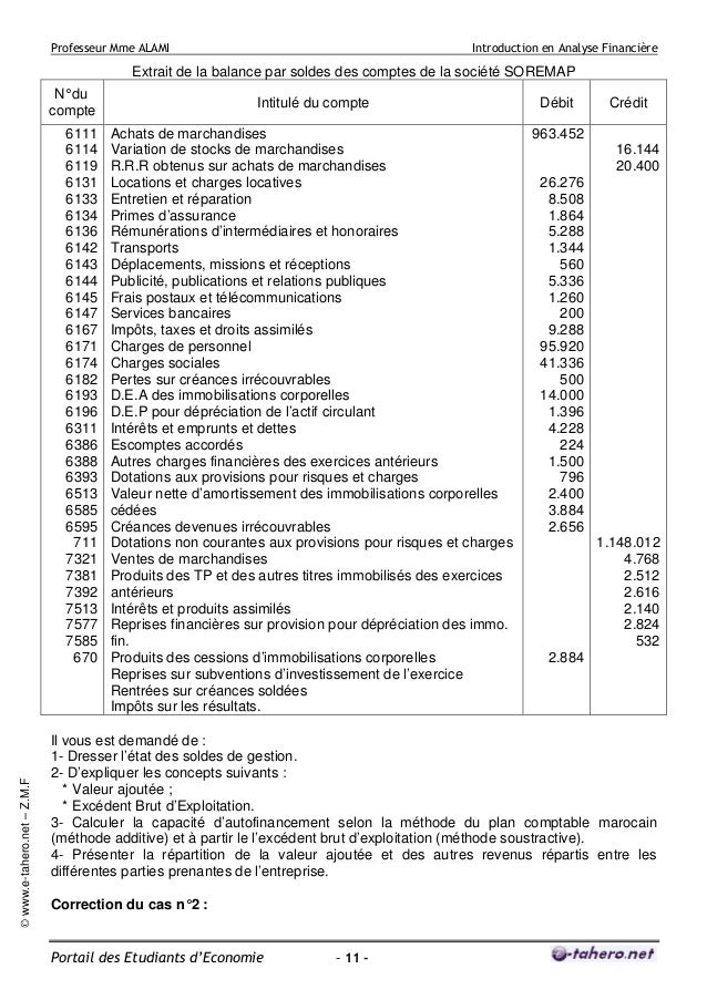 diagnostic financier pdf ofppt