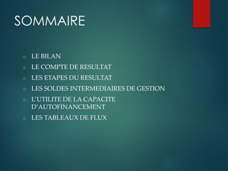 SOMMAIRE
o LE BILAN
o LE COMPTE DE RESULTAT
o LES ETAPES DU RESULTAT
o LES SOLDES INTERMEDIAIRES DE GESTION
o L’UTILITE DE LA CAPACITE
D’AUTOFINANCEMENT
o LES TABLEAUX DE FLUX
 
