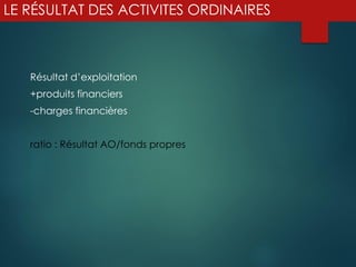 LE RÉSULTAT DES ACTIVITES ORDINAIRES
Résultat d’exploitation
+produits financiers
-charges financières
ratio : Résultat AO/fonds propres
 