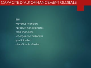 CAPACITE D’AUTOFINANCEMENT GLOBALE
EBE
+revenus financiers
+produits non ordinaires
-frais financiers
-charges non ordinaires
-participation
- Impôt sur le résultat
 