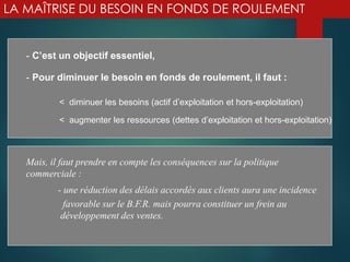 LA MAÎTRISE DU BESOIN EN FONDS DE ROULEMENT
- C’est un objectif essentiel,
- Pour diminuer le besoin en fonds de roulement, il faut :
< diminuer les besoins (actif d’exploitation et hors-exploitation)
< augmenter les ressources (dettes d’exploitation et hors-exploitation)
Mais, il faut prendre en compte les conséquences sur la politique
commerciale :
- une réduction des délais accordés aux clients aura une incidence
favorable sur le B.F.R. mais pourra constituer un frein au
développement des ventes.
 
