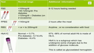 Diagnostic Blood Testing Procedures   and comprehensive