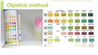 Diagnostic Blood Testing Procedures   and comprehensive