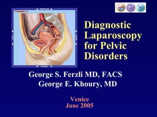 Diagnostic Laparoscopy for Pelvic Disorders Venice June  2005 George S. Ferzli MD, FACS George E. Khoury, MD 