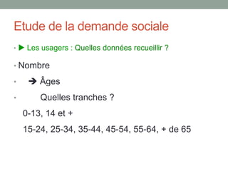 Etude de la demande sociale
•  Les usagers : Quelles données recueillir ?
• Nombre
•  Âges
• Quelles tranches ?
0-13, 14 et +
15-24, 25-34, 35-44, 45-54, 55-64, + de 65
 