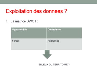 Exploitation des donnees ?
1. La matrice SWOT :
Opportunités Contraintes
Forces Faiblesses
ENJEUX DU TERRITOIRE ?
 