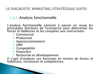 1.2.1.   Analyse fonctionnelle

L’analyse fonctionnelle consiste à passer en revue les
principales fonctions de l’entreprise pour déterminer les
forces et faiblesses et les comparer aux concurrents.
      Commercial
      Production
      Approvisionnement
      GRH
      Comptabilité
      Financière
      Recherche et développement
Il s’agit d’analyser ces fonctions en termes de forces et
faiblesses, ressources et compétences.
 