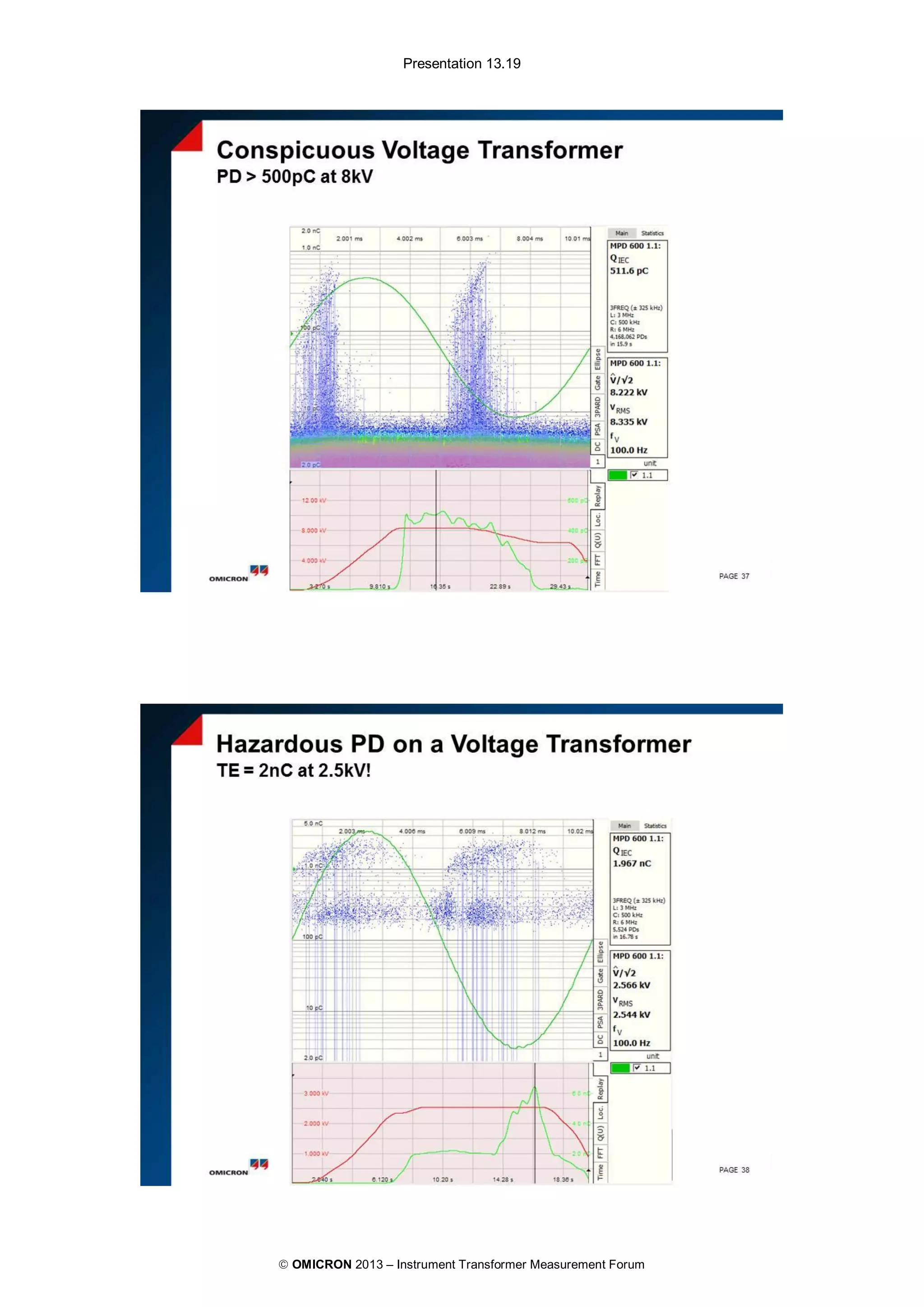 Diagnostic measurements on instrument transformers | PDF