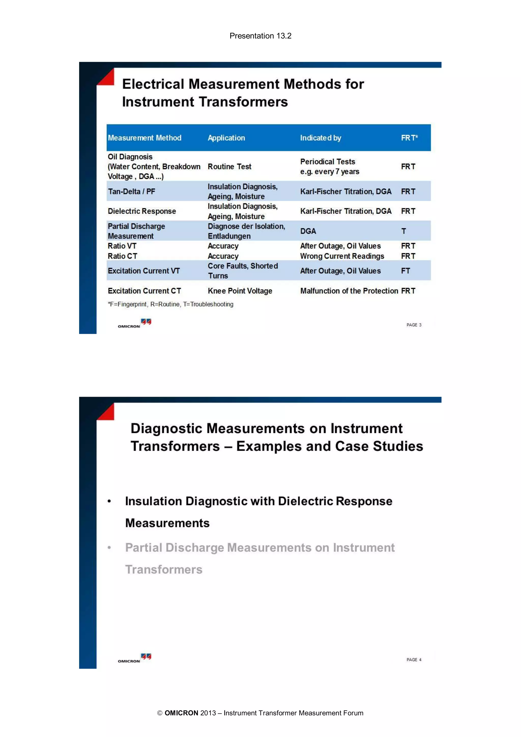 Diagnostic measurements on instrument transformers | PDF