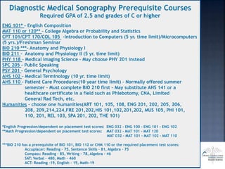 Diagnostic Medical Sonography Prerequisite Courses
Required GPA of 2.5 and grades of C or higher
ENG 101* – English Composition
MAT 110 or 120** – College Algebra or Probability and Statistics
CPT 101/CPT 170/COL 105 -Introduction to Computers (5 yr. time limit)/Microcomputers
(5 yrs.)/Freshman Seminar
BIO 210 ***– Anatomy and Physiology I
BIO 211 – Anatomy and Physiology II (5 yr. time limit)
PHY 118 – Medical Imaging Science – May choose PHY 201 instead
SPC 205 – Public Speaking
PSY 201 – General Psychology
AHS 102 – Medical Terminology (10 yr. time limit)
AHS 110 – Patient Care Procedures(10 year time limit) – Normally offered summer
semester – Must complete BIO 210 first – May substitute AHS 141 or a
healthcare certificate in a field such as Phlebotomy, CNA, Limited
General Rad Tech, etc.
Humanities – choose one humanities(ART 101, 105, 108, ENG 201, 202, 205, 206,
208, 209,214,224,FRE 201,202,HIS 101,102,201,202, MUS 105, PHI 101,
110, 201, REL 103, SPA 201, 202, THE 101)
*English Progression/dependent on placement test scores: ENG 032 - ENG 100 - ENG 101 – ENG 102
**Math Progression/dependent on placement test scores: MAT 032 - MAT 101 - MAT 120
MAT 032 - MAT 101 - MAT 102 - MAT 110
***BIO 210 has a prerequisite of BIO 101, BIO 112 or CHM 110 or the required placement test scores:
Accuplacer: Reading – 75, Sentence Skills – 81, Algebra - 75
Compass: Reading – 85, Writing – 78, Algebra – 46
SAT: Verbal - 480, Math – 460
ACT: Reading -19, English – 19, Math-19
 