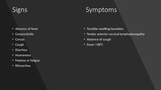 Signs Symptoms
• Absence of fever
• Conjunctivitis
• Coryza
• Cough
• Diarrhea
• Hoarseness
• Malaise or fatigue
• Rhinorrhea
• Tonsillar swelling/exudates
• Tender anterior cervical lymphadenopathy
• Absence of cough
• Fever >38°C
 