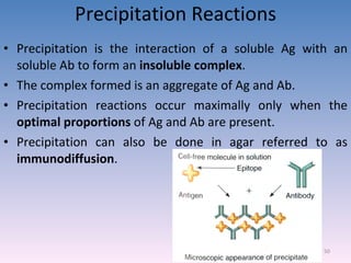 Precipitation Reactions Precipitation is the interaction of a soluble Ag with an soluble Ab to form an  insoluble complex . The complex formed is an aggregate of Ag and Ab. Precipitation reactions occur maximally only when the  optimal proportions  of Ag and Ab are present. Precipitation can also be done in agar referred to as  immunodiffusion . 