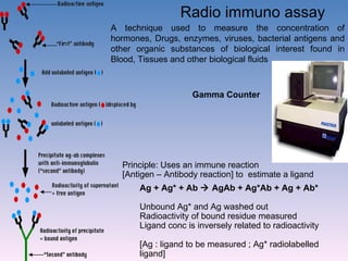 A technique used to measure the concentration of hormones, Drugs, enzymes, viruses, bacterial antigens and other organic substances of biological interest found in Blood, Tissues and other biological fluids  Radio immuno assay  Gamma Counter Principle: Uses an immune reaction  [Antigen – Antibody reaction] to  estimate a ligand  Ag + Ag* + Ab    AgAb + Ag*Ab + Ag + Ab* Unbound Ag* and Ag washed out  Radioactivity of bound residue measured Ligand conc is inversely related to radioactivity  [Ag : ligand to be measured ; Ag* radiolabelled ligand] 