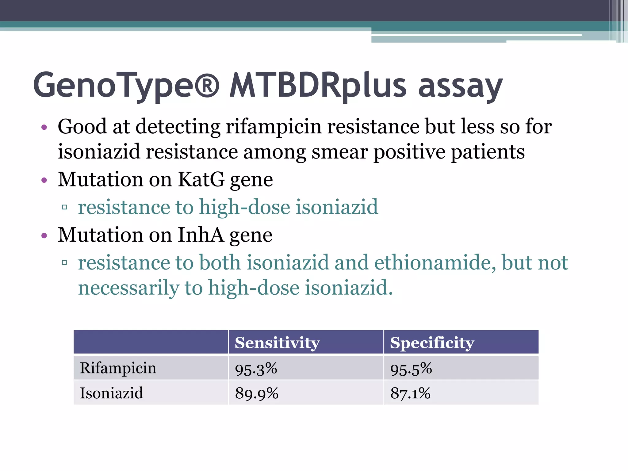 GenoType® MTBDRplus assay
• Good at detecting rifampicin resistance but less so for
isoniazid resistance among smear positive patients
• Mutation on KatG gene
▫ resistance to high-dose isoniazid
• Mutation on InhA gene
▫ resistance to both isoniazid and ethionamide, but not
necessarily to high-dose isoniazid.
Sensitivity Specificity
Rifampicin 95.3% 95.5%
Isoniazid 89.9% 87.1%
 