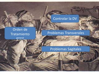 Orden de
Tratamiento
general
Controlar la DV
Problemas Transverales
Problemas Sagitales
 