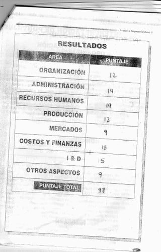 Diagnostico