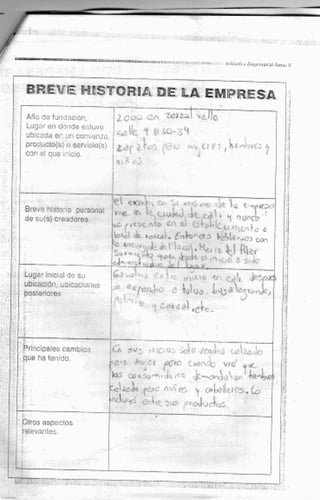 Diagnostico
