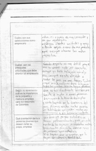 Diagnostico