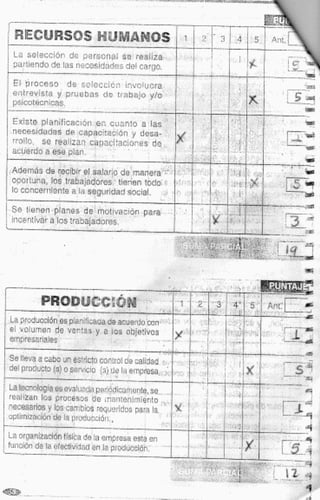 Diagnostico