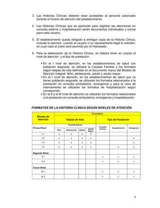 8
3. Las Historias Clínicas deberán estar accesibles al personal autorizado
durante el horario de atención del establecimiento.
4. Las Historias Clínicas que se aperturen para registrar las atenciones en
consulta externa y hospitalización serán documentos individuales y únicos
para cada usuario.
5. El establecimiento queda obligado a entregar copia de la Historia Clínica,
incluida la epicrisis, cuando el usuario o su representante legal lo soliciten,
en cuyo caso el costo será asumido por el interesado.
6. Para la elaboración de la Historia Clínica, se deberá tener en cuenta el
nivel de atención y el tipo de prestación:
En el I nivel de atención, en los establecimientos de salud con
población asignada, se utilizará la Carpeta Familiar y los formatos
según etapas de vida definidas en el documento marco del Modelo de
Atención Integral: Niño, adolescente, adulto y adulto mayor.
En el I nivel de atención, en los establecimientos de salud que no
tienen población asignada, se utilizarán los formatos relacionados a la
prestación en consulta ambulatoria, emergencia y para el caso de
internamiento se utilizarán los formatos de hospitalización según
corresponda.
En el II y el III nivel de atención se utilizarán los formatos relacionados
a la prestación en consulta ambulatoria, emergencia y hospitalización.
FORMATOS DE LA HISTORIA CLÍNICA SEGÚN NIVELES DE ATENCIÓN
Niveles de
Atención
Formatos
Etapas de Vida Tipo de Prestación
Primer Nivel:
Consulta Externa
Consulta
Externa
Hospitalización Emergencia
Niño Adolescente Adulto
Adulto
Mayor
I 1 x x x X
I 2 x x x x x
I 3 x x x x x
I 4 x x x x x x
Segundo Nivel:
II 1 x x x
II 2 x x x
Tercer Nivel:
III 1 x x x
III 2 x x x
 