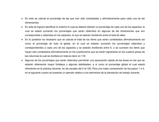  En esta se calcula el porcentaje de las que han sido contestadas y afirmativamente para cada una de las 
dimensiones. 
 En esta se lograra identificar lo anterior lo cual se deberá obtener un porcentaje de cada uno de los aspectos, la 
cual se estará sumando los porcentajes que serán obtenidos en algunas de las dimensiones que son 
correspondida o obtenidas en los aspectos, la que se estarán dividiendo entre el total de ellas. 
 En lo posterior es necesario que se calcule el total de los ítems que serán contestados afirmativamente asi 
como el porcentaje de todo el global, en la cual se estarán sumando los porcentajes obtenidos y 
correspondientes a cada uno de los aspectos y se estarán dividiendo entre 6, o se sumaran los ítems que 
hayan sido contestados afirmativamente en los cuestionarios que se harán registrados en los cuadros grises de 
las columnas la cual se dividiera en total es decir en 116. 
 Algunos de los porcentajes que serán obtenidos permitirán una apreciación rápida de las áreas en las que se 
estarán obteniendo mayor fortaleza y algunas debilidades, a si como el porcentaje global el cual estará 
ofreciendo en la práctica docente, en las escalas del 0 al 100. Para una mejor comprensión de los pasos 1 a 4, 
en el siguiente cuadro se presenta un ejemplo relativo a los elementos de la planeación de trabajo docente. 
 